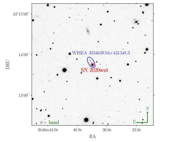 SN 2020wnt er en sakte utviklende karbonrik superluminous supernova, finner studien