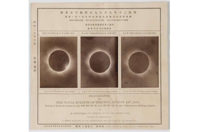 Solar eclipses mentioned in indigenous folklore and historical documents confirmed