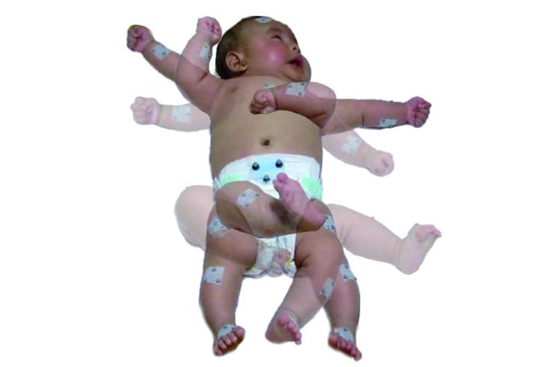 , Spontaneous baby movements are important for development of coordinated sensorimotor system