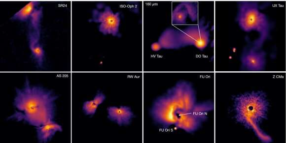 Stellar flybys leave a permanent mark on newly forming planetary systems