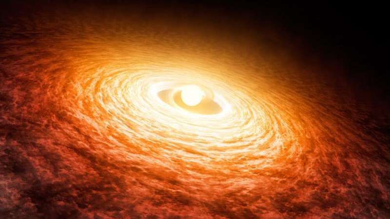 Yıldız uçuşları, yeni oluşan gezegen sistemlerinde kalıcı bir iz bırakıyor