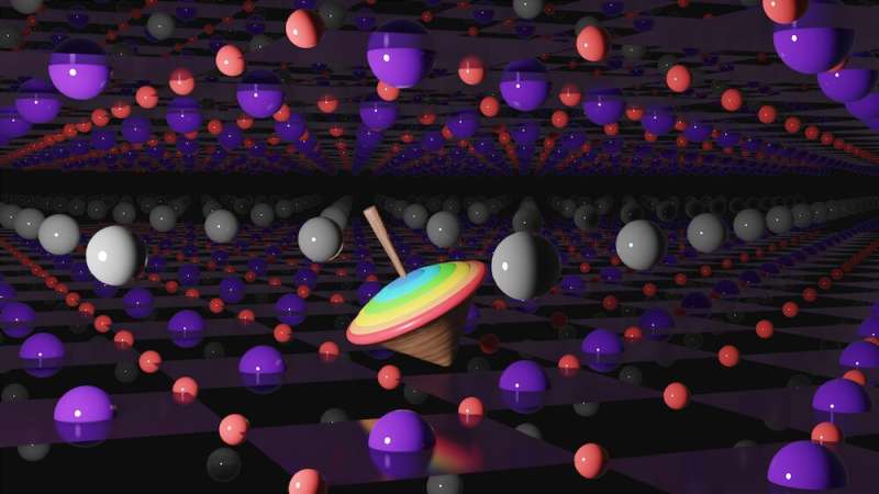 Study finds nickel superconductors are intrinsically magnetic