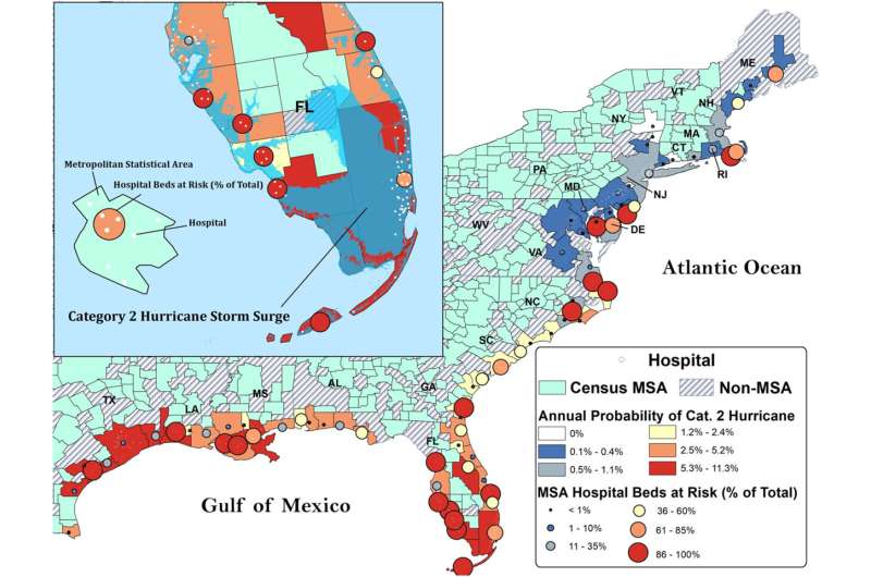 Study identifies hundreds of hospitals on Atlantic and gulf coasts at risk of flooding from hurricanes