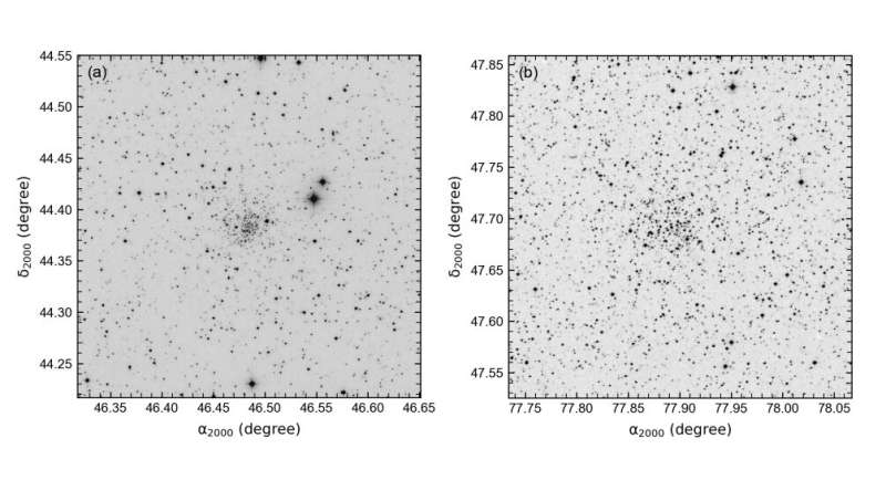 Study inspects two old open clusters