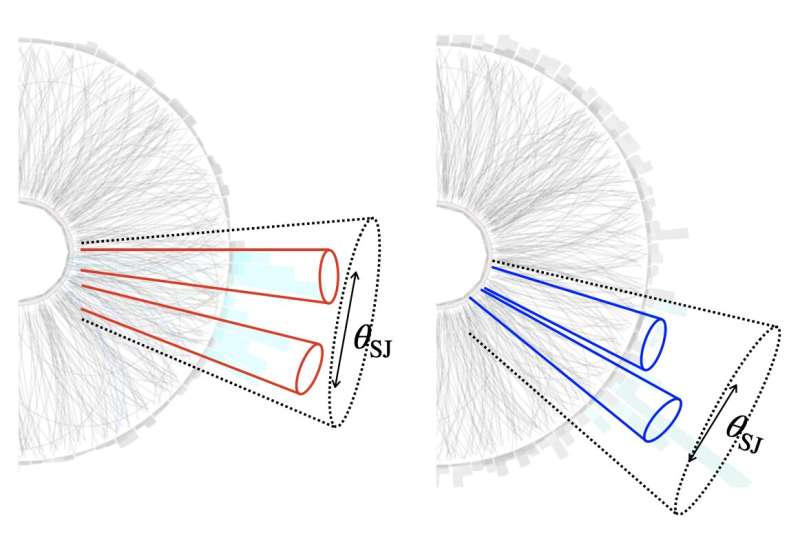 Study reveals how some high-energy particle 'jets' lose energy