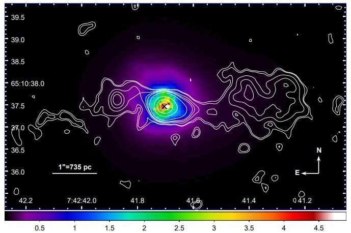 Tyrimas atskleidžia nutraukimo smūgius ir išplėstą rentgeno spinduliuotę aktyvioje galaktikoje Markarian 78