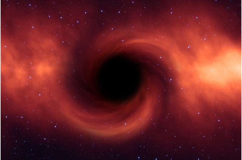 Проучването изключва първоначално групираните първични черни дупки като кандидати за тъмна материя