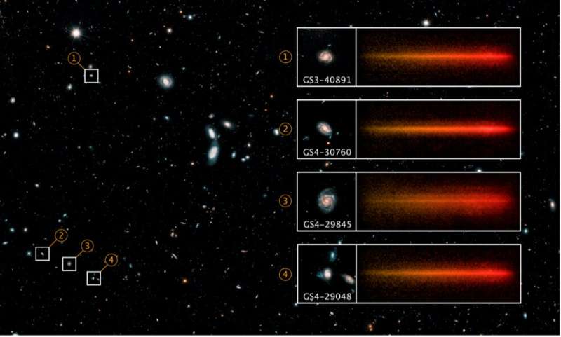 Estudiando los brotes de crecimiento de las galaxias en el universo primitivo con la NASA romana