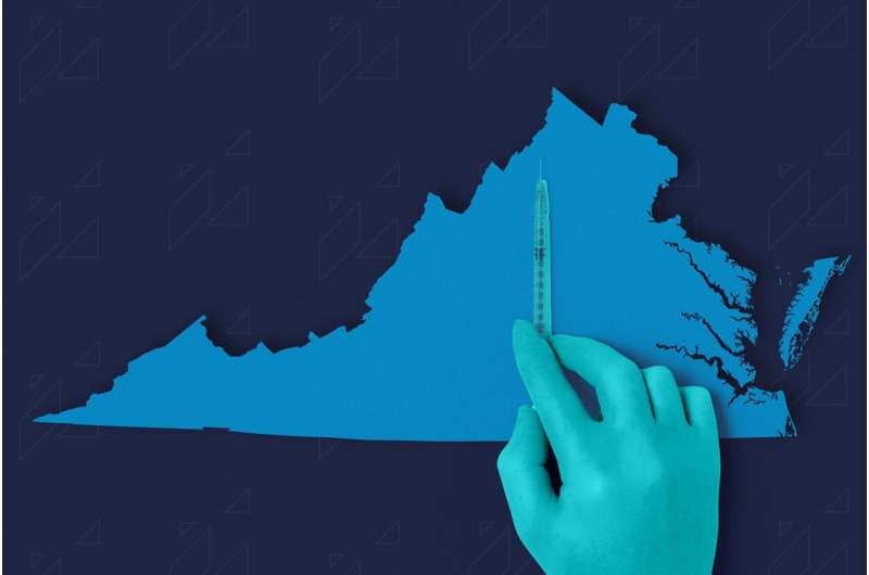 Survey: More than 25% of Virginians unaware of lifesaving HPV vaccine