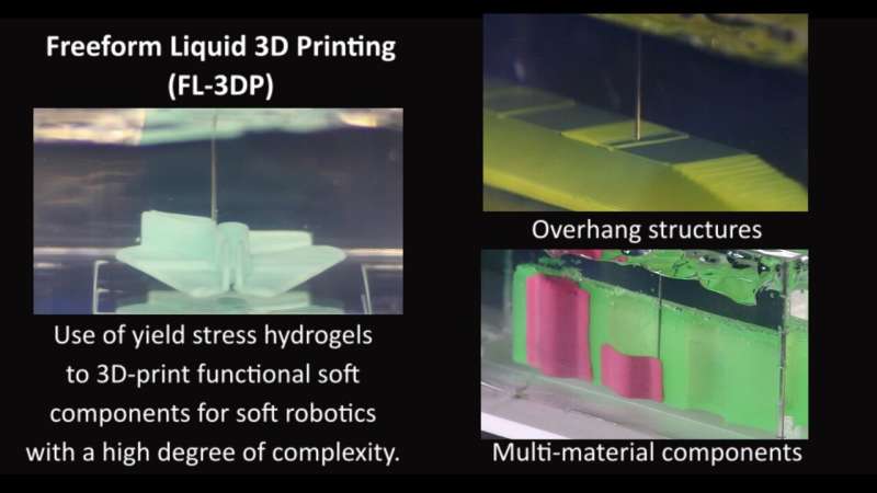 SUTD unlocks new method to 3D print complex, functional components for soft robotics