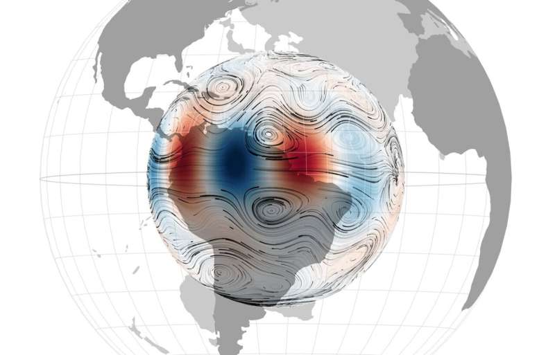 Swarm unveils magnetic waves that sweep the outermost part of Earth’s outer core
