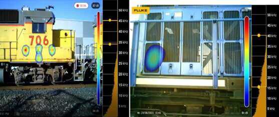 SwRI develops automated system to detect compressed air leaks on trains