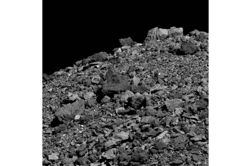 SwRI-led study provides new insights into the surface, and structure of asteroid Bennu