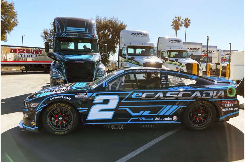 Team Penske to be first with an electric truck at the track
