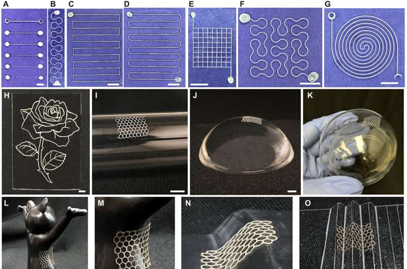 Technique prints flexible circuits on curved surfaces, from contact lenses to latex gloves