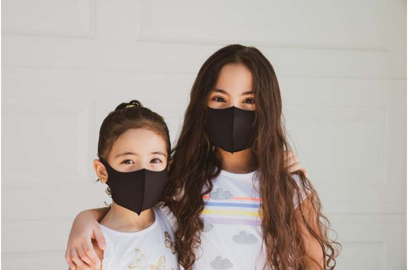 teens wearing masks