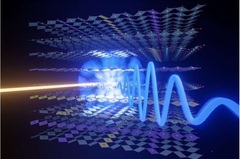Terahertz light from superconducting stripes