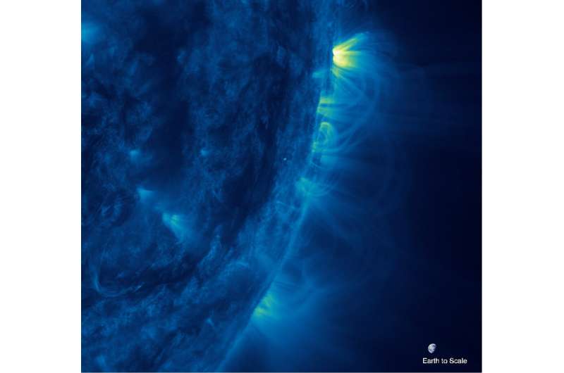 The coronal veil: Are the sun's magnetic arches an optical illusion?