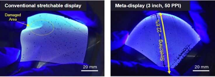 The development of the world's first distortion-free stretchable micro-LED meta-display technology