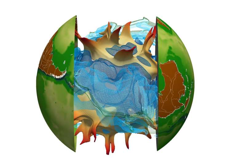 The Earth beneath us may be shifting -- not static