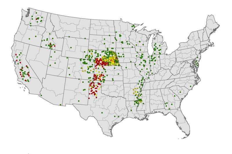 The future of US corn, soybean and wheat production depends on sustainable groundwater use