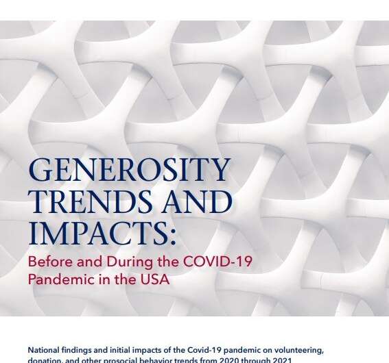 The pandemic's impact on individual generosity