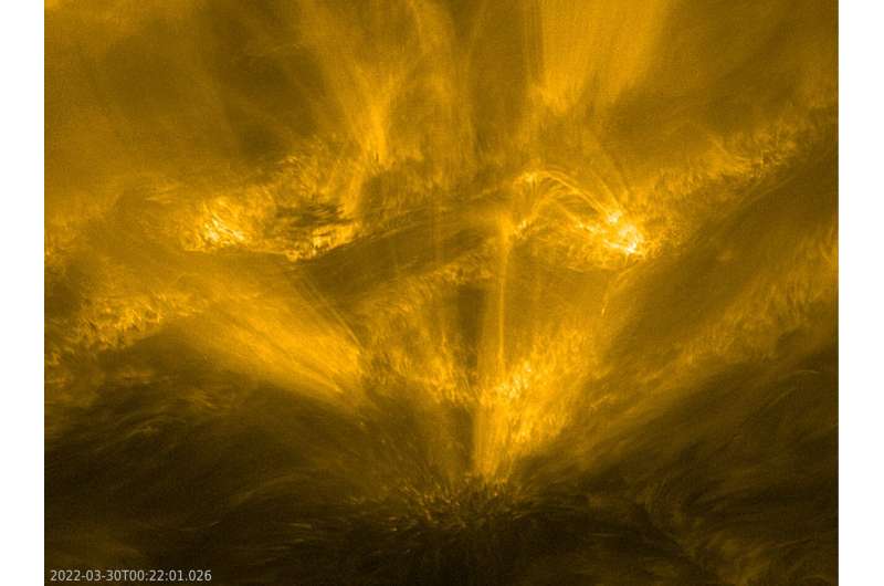 The sun as you've never seen it before
