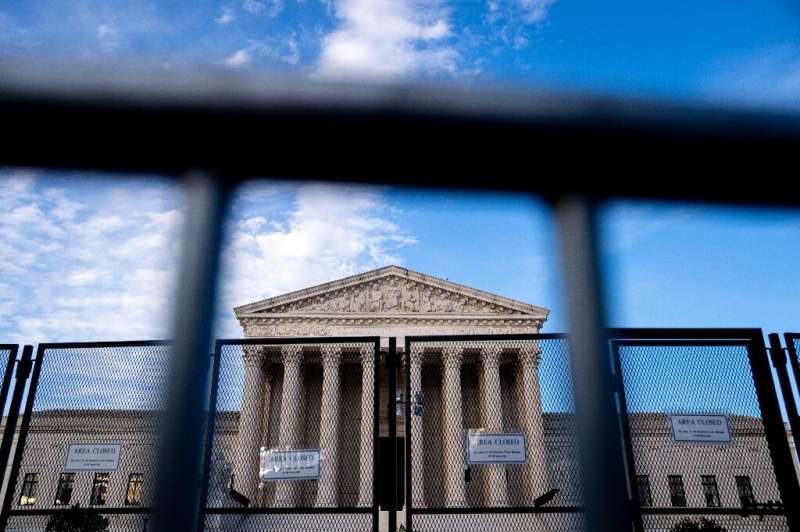 The US Supreme Court, protected from protestors by temporary fencing.