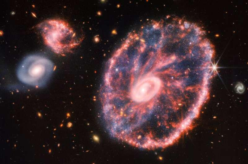 The Webb telescope's image of the Cartwheel Galaxy, which was once shrouded in mystery due to dust