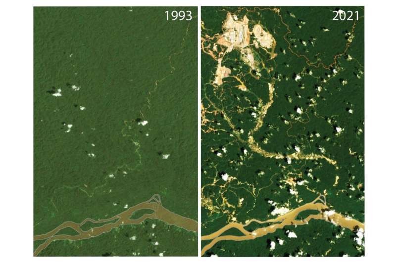 The rivers of the world are changing, here's how