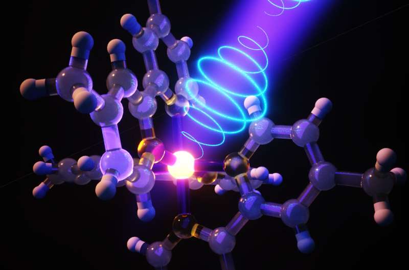 Tracking chirality in real time