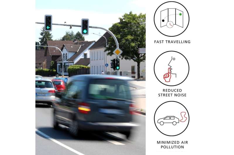 Traffic lights controlled using artificial intelligence