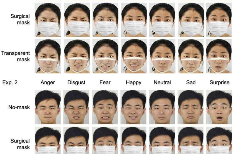Transparent face masks protect while facilitating communication