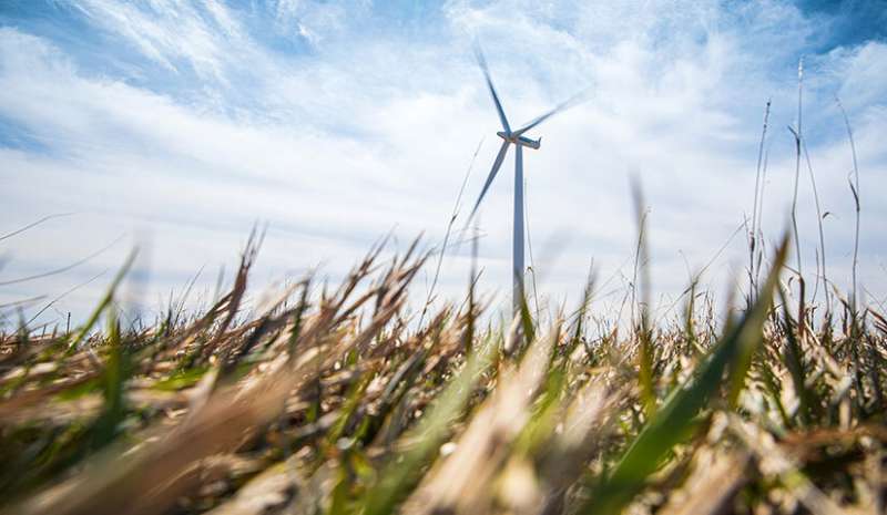 Trends in U.S. wind projects, technology development and land use