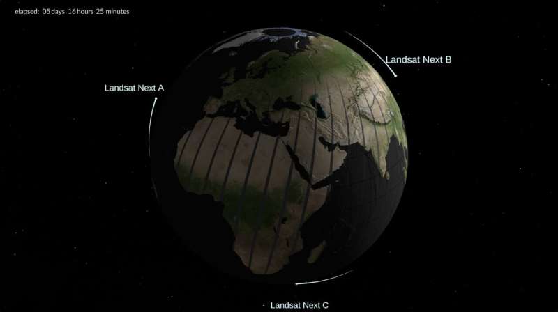 Trio of smaller satellites to continue NASA/USGS's landsat legacy