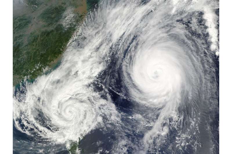 tropical cyclones