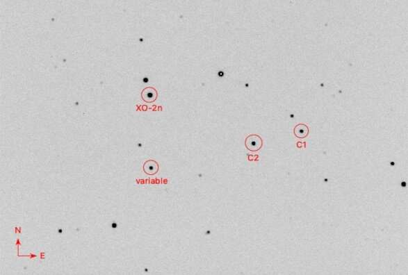 Turkish astronomers discover new short-period pulsating variable star