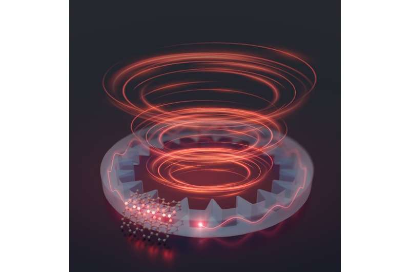 „Twisty“ fotonai gali sustiprinti naujos kartos kvantinį ryšį