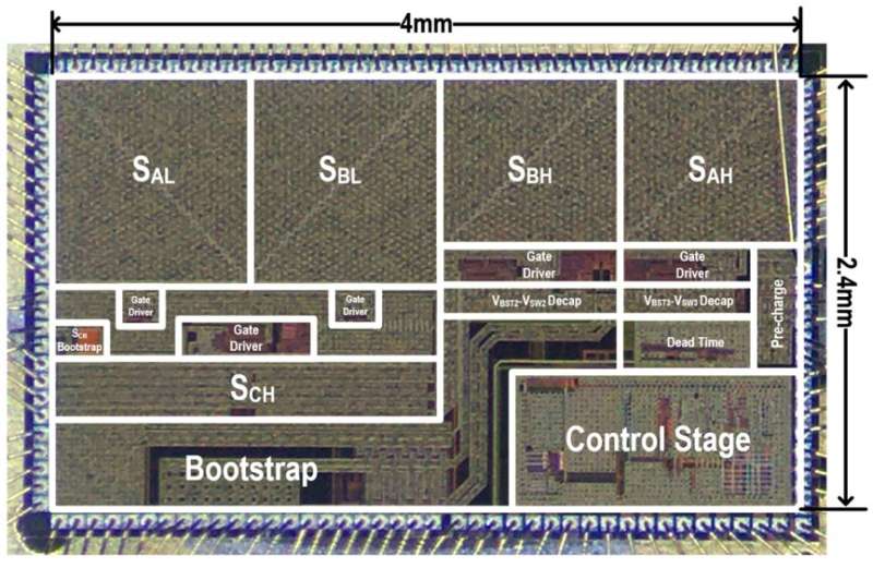 Two power management integrated circuits from USTC exhibited at ISSCC2022