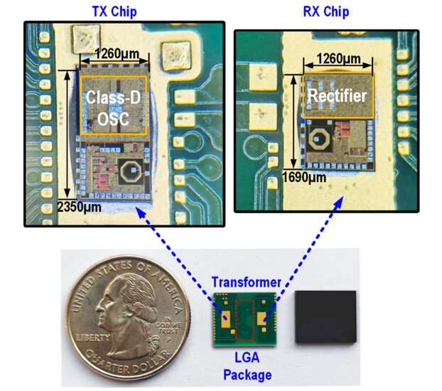 Two power management integrated circuits from USTC exhibited at ISSCC2022