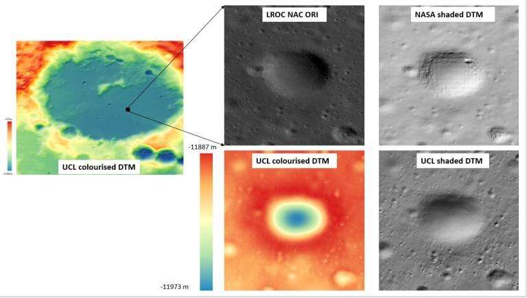 Tim UCL memetakan permukaan bulan untuk misi NASA