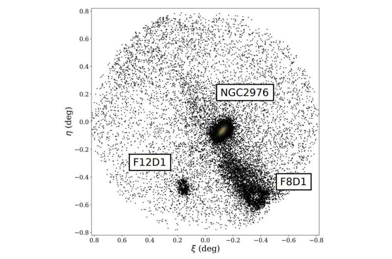 Ultra-diffuse galaxy F8D1 has a giant tidal tail, observations find