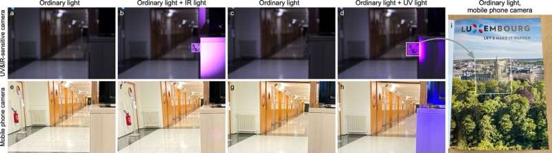 Unclonable human-invisible machine vision markers using cholesteric spherical reflectors