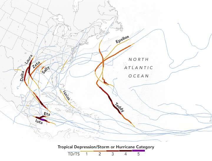 Understanding hurricanes and climate change