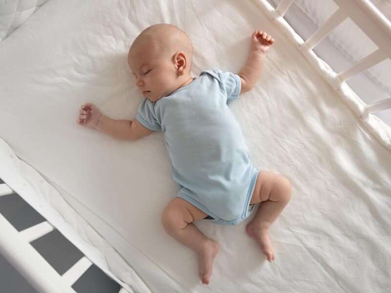Updated infant sleep guidelines: no inclined products, bed sharing