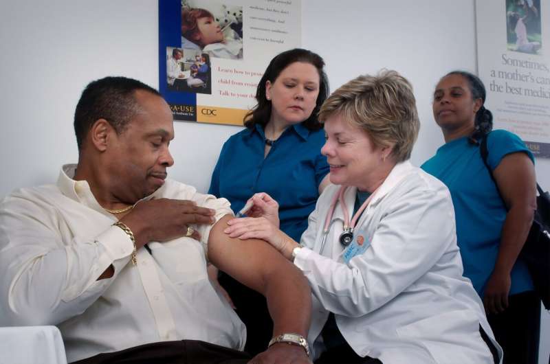 vaccination minority