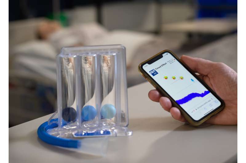 Virtual lung therapy by smartphone app rivals traditional method