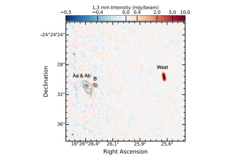 VLA 1623 West is a young protostellar disk, study suggests