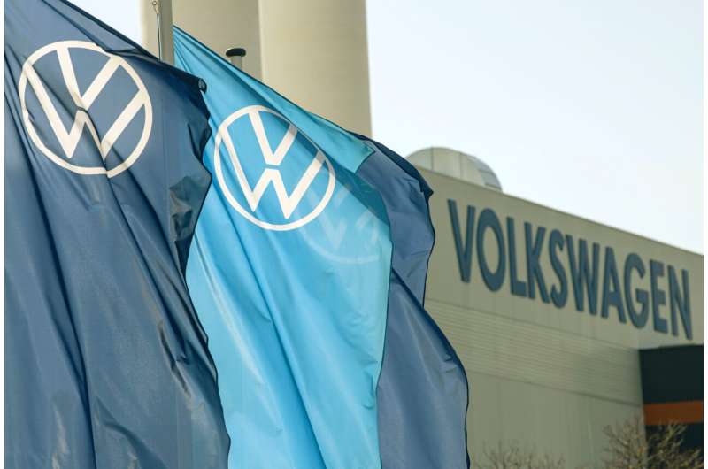 Volkswagen sets Porsche IPO at up to 9.4 billion euros