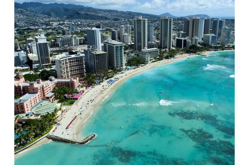 Waikīkī Beach studies reveal complex drivers of changing shoreline